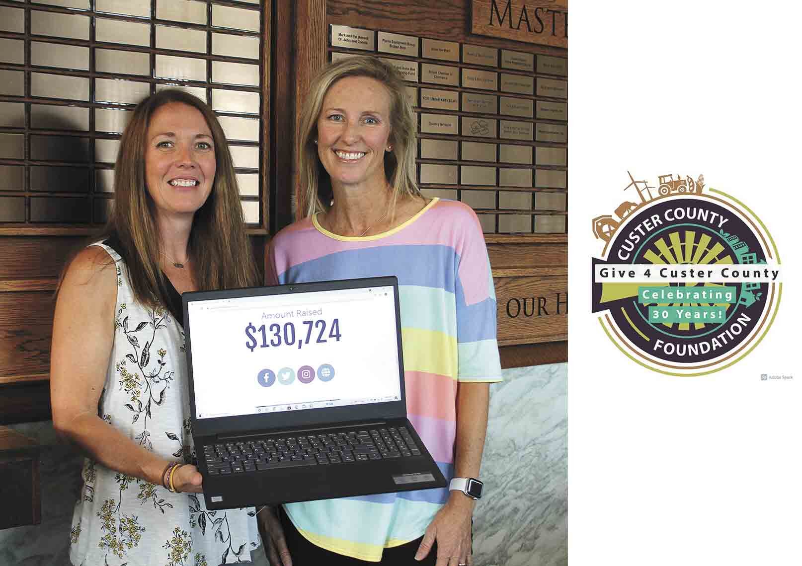 Lindsay Cook Lisa Bell Custer County Foundation GIVE 4 CUSTER COUNTY July 15 2021